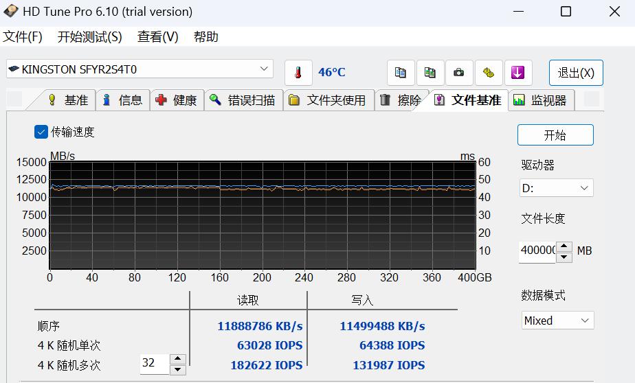Kingston FURY Renegade G5评测 最速PCIe5.0固态硬盘诞生(图13)