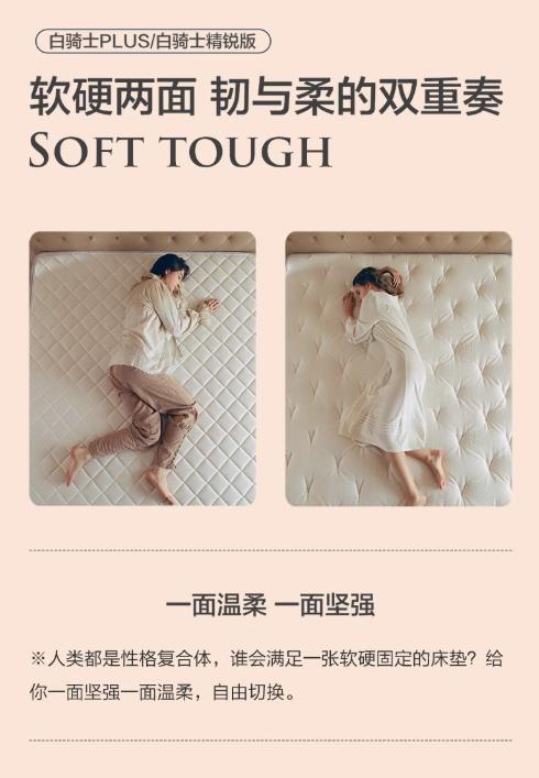 栖作、喜临门、慕思等5大国产床垫品牌科普！内附爆款床垫分析~(图7)