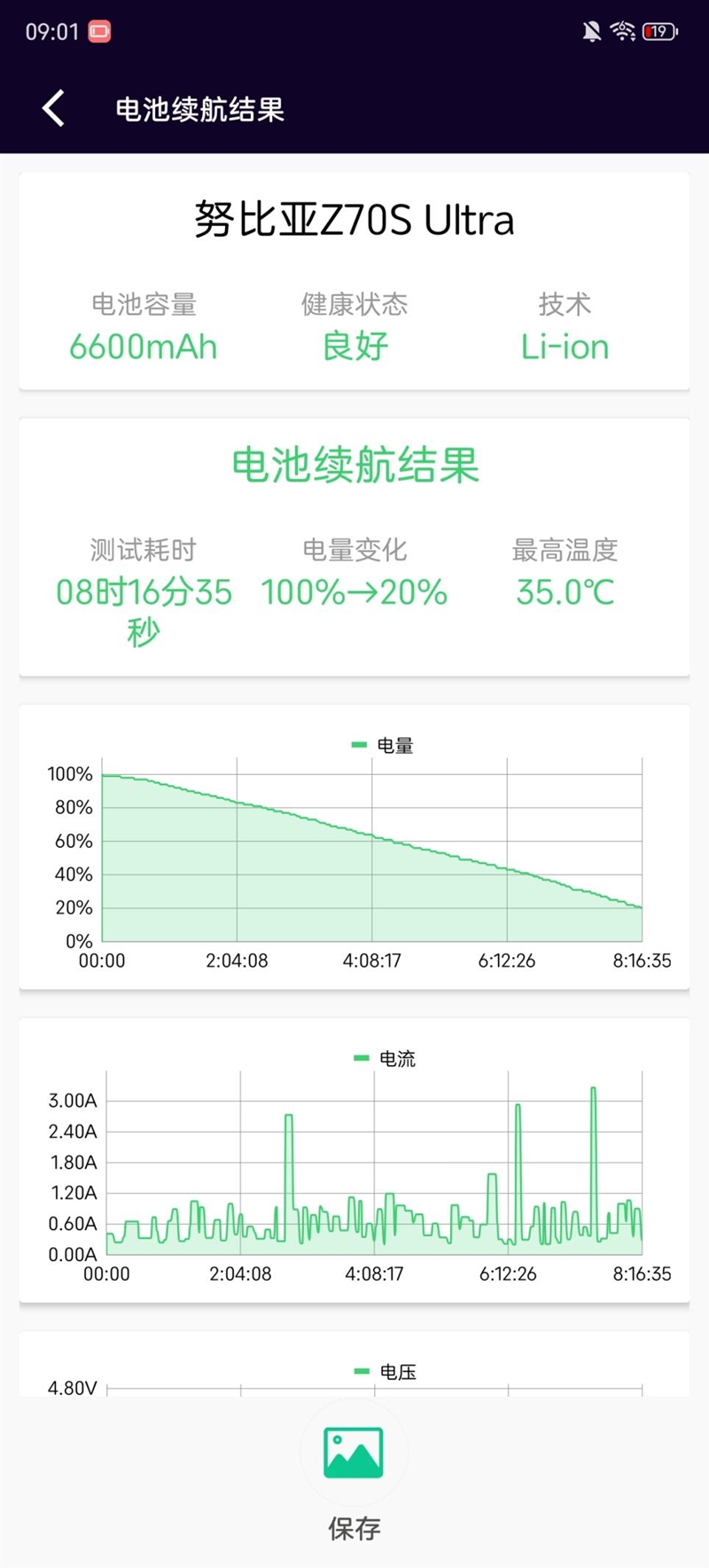努比亚Z70S Ultra摄影师版评测：今年唯一无孔摄影手机(图62)