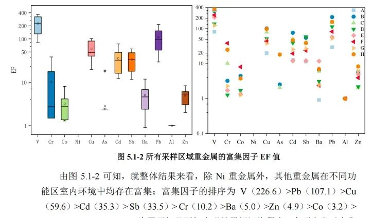 一男子因吹空调呼吸衰竭进入ICU！开空调前千万不要偷懒少做这件事(图5)