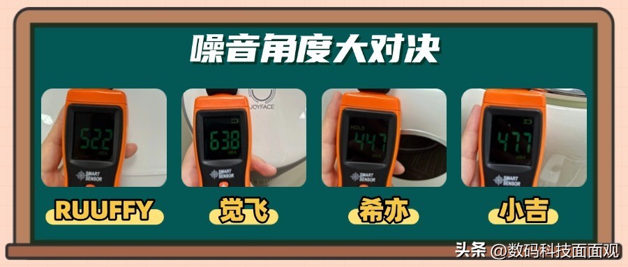 希亦、RUUFFY、小吉、觉飞内衣洗衣机横评：强者机型测评性能较量(图4)