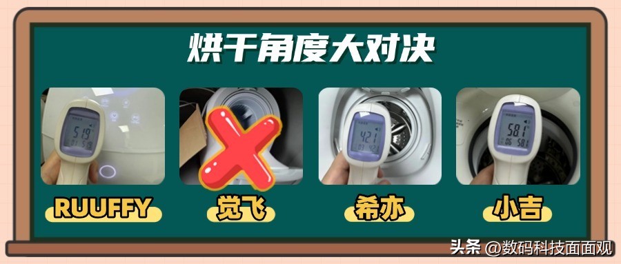 希亦、RUUFFY、小吉、觉飞内衣洗衣机横评：强者机型测评性能较量(图5)
