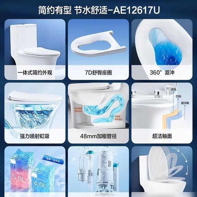 马桶哪个品牌好性价比高？箭牌、九牧和恒洁对比，结果一目了然！(图6)