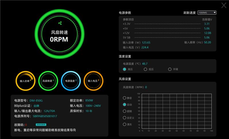 鑫谷数智金牌DM-850G电源评测：双MCU芯片加量不加价！(图27)