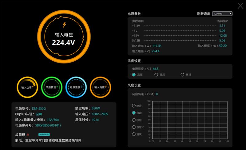 鑫谷数智金牌DM-850G电源评测：双MCU芯片加量不加价！(图29)