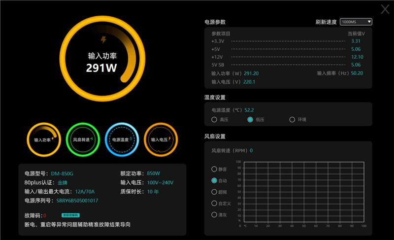 鑫谷数智金牌DM-850G电源评测：双MCU芯片加量不加价！(图39)