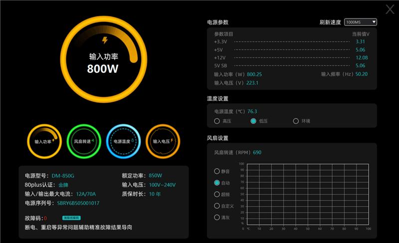 鑫谷数智金牌DM-850G电源评测：双MCU芯片加量不加价！(图41)
