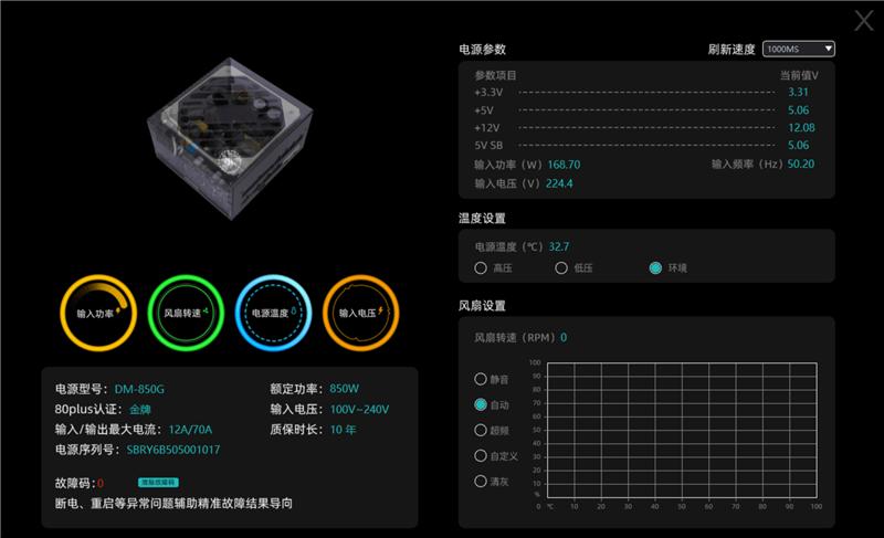 鑫谷数智金牌DM-850G电源评测：双MCU芯片加量不加价！(图32)
