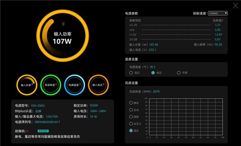 鑫谷数智金牌DM-850G电源评测：双MCU芯片加量不加价！(图36)