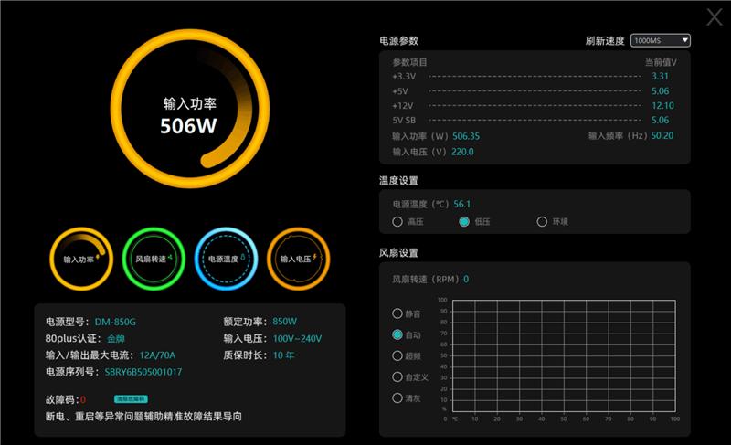 鑫谷数智金牌DM-850G电源评测：双MCU芯片加量不加价！(图34)