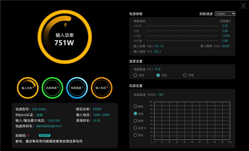 鑫谷数智金牌DM-850G电源评测：双MCU芯片加量不加价！(图35)