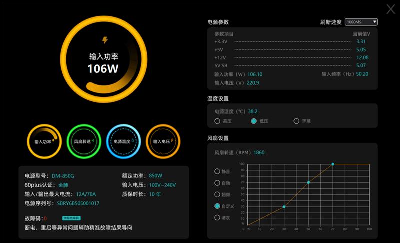 鑫谷数智金牌DM-850G电源评测：双MCU芯片加量不加价！(图33)