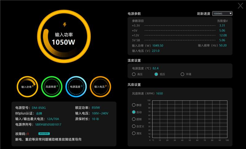 鑫谷数智金牌DM-850G电源评测：双MCU芯片加量不加价！(图42)